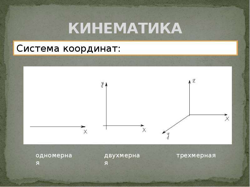 Координата отсчета. Одномерная двухмерная и трехмерная система координат. Трехмерная система координат физика. Одномерная система координат. Система координат это в физике.