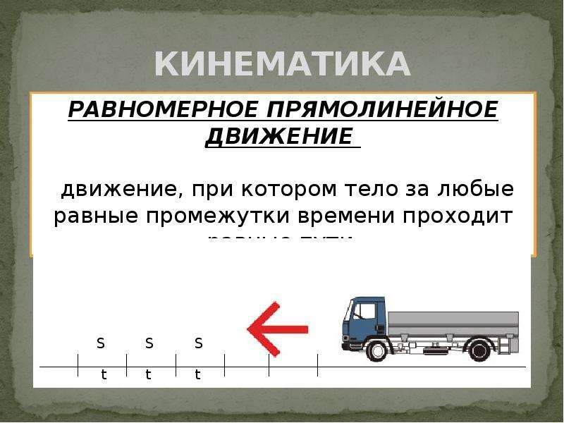 Виды движения камеры. Кинематика виды движения. Основные понятия кинематики равномерное прямолинейное движение. Загадки на тему кинематика.