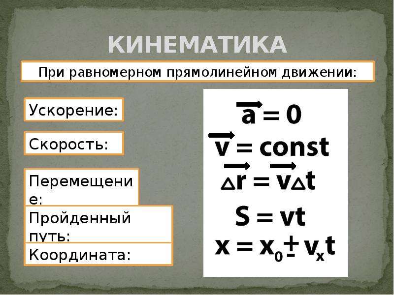 Кинематика. Кинематика равномерное прямолинейное движение. Кинематические характеристики равномерного прямолинейного движения. Физика (кинематика).