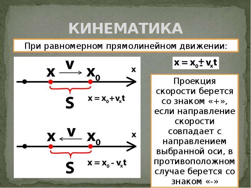 Что такое кинематика. Кинематика. Кинематика презентация. Кинематика координаты. Физика (кинематика).