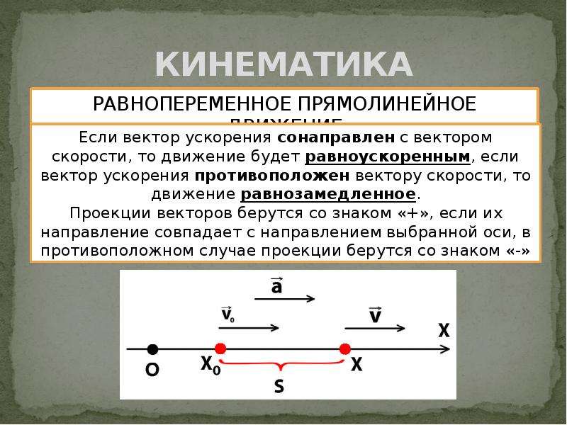 Вектор направления тела. Равнопеременное прямолинейное движение. Кинематика виды движения. Кинематика ускоренного движения. Кинематика прямолинейного движения.