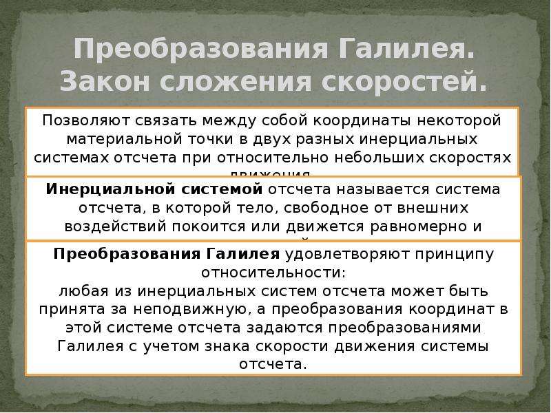 Закон галилея. Закон сложения скоростей Галилея. Принцип сложения скоростей Галилея. Преобразования Галилея. Сложение скоростей.. Принцип относительности Галилея. Закон сложения скоростей.