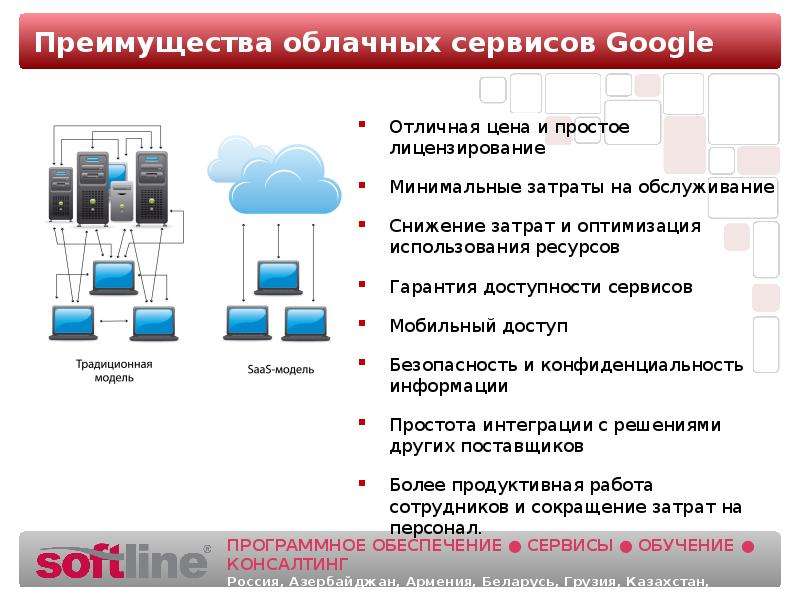 Тема преимущество. Преимущества облачных сервисов. Преимущества облачных технологий. Преимущества облачных сервисов Google. Преимущества и недостатки облачных технологий.