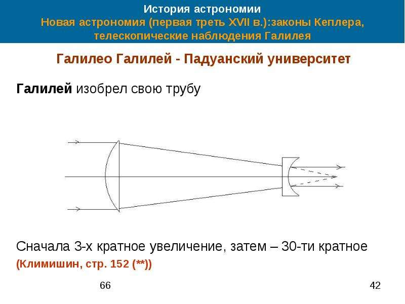 Треть 17. Зрительная труба Кеплера. Зрительная труба Галилея и Кеплера. Телескопическая система Галилея. Телескоп Кеплера схема.