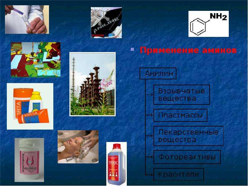 Применение аминов схема