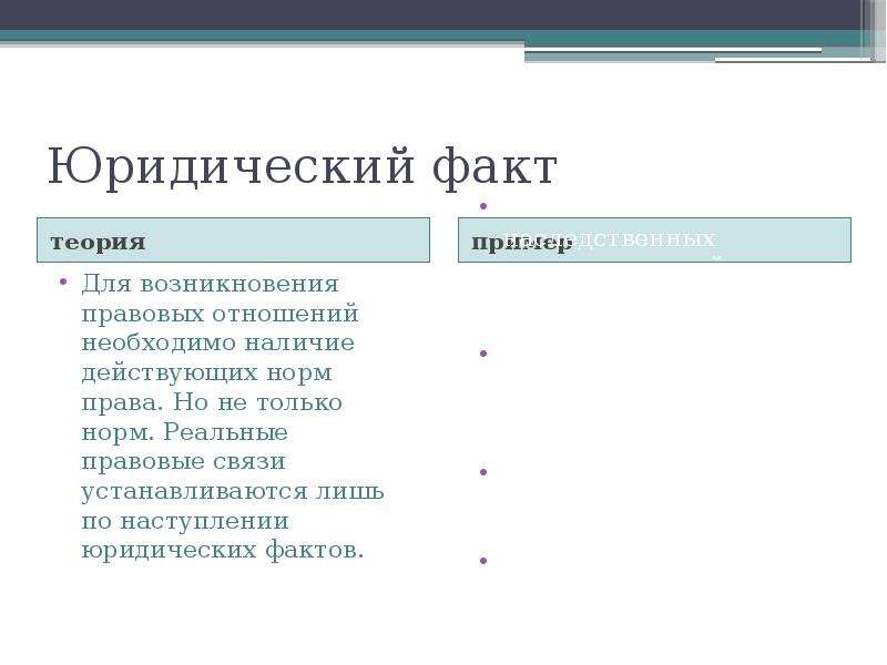 Факт и теория. Теория юридических фактов. Интересные юридические факты. Интересные факты о юриспруденции. Теория права юридический факт.