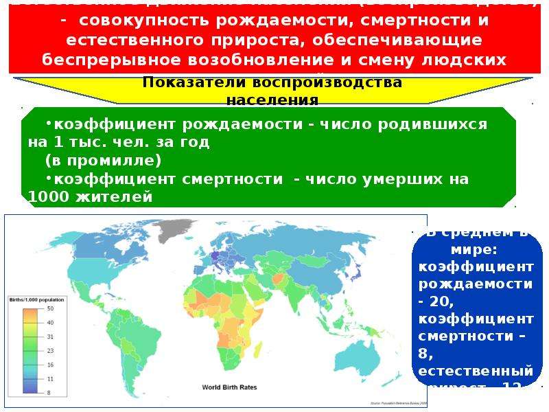 Естественный прирост населения характерен для. Естественное движение населения типы воспроизводства. Естественное воспроизводство населения. Основные показатели воспроизводства населения. Типы стран по естественному приросту населения.