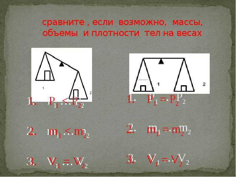 Презентация масса плотность объем