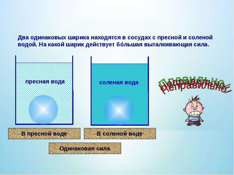 Вода одинаковой. Выталкивающая сила соленой и пресной воды. Выталкивающая сила в соленой воде. Сила Архимеда в соленой и пресной воде. В соленой воде выталкивающей силы больше.