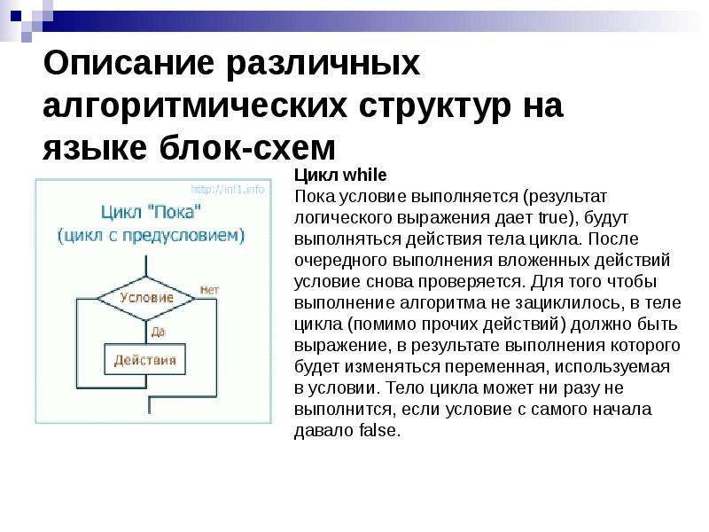 Блок описывает. Блок схема алгоритмических структур. Понятие алгоритма язык блок-схем. Основные типы алгоритмических структур. Основные алгоритмические структуры кратко.