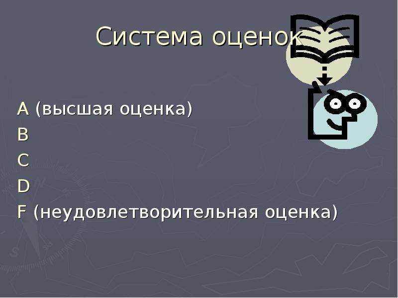 D оценка. Система оценивания в Америке a b c d. Система оценки в США картинки. Оценка c в Америке. Неудовлетворительная оценка f.