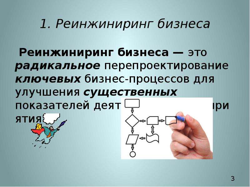 Реинжиниринг. Реинжиниринг бизнеса. Реинжиниринг бизнес-процессов картинки для презентации. Реинжиниринг предприятия.