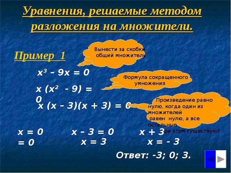 Решение уравнений с помощью разложения на множители презентация 7 класс