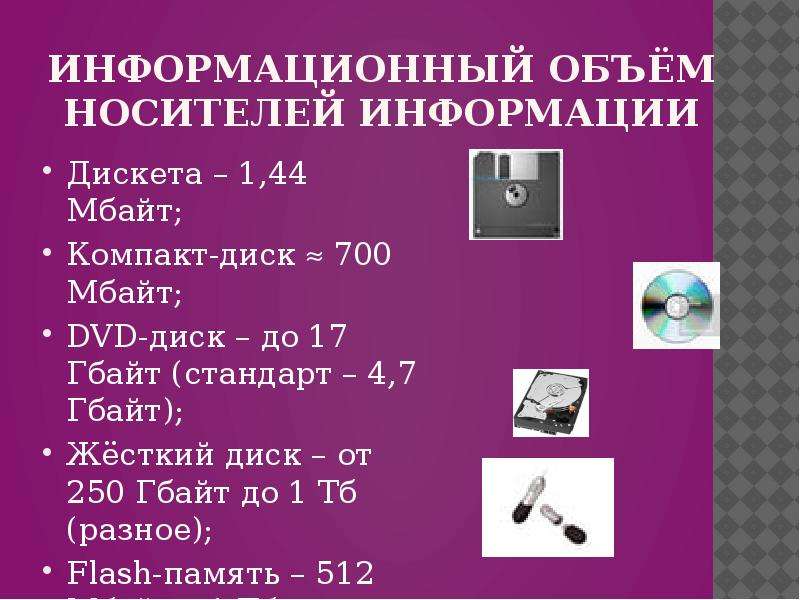 Информационный носитель дискета информационная емкость