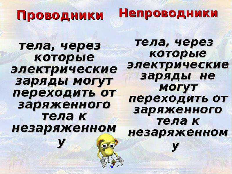 Непроводники электричества. Проводники и непроводники электричества. Проводники и не проводники. Непроводники электрического заряда.