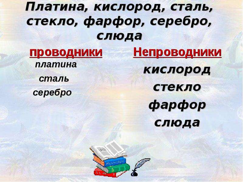 Непроводники электричества. Проводники и непроводники. Проводники и непроводники электричества. Проводники и непроводники электрического заряда. Непроводники примеры.