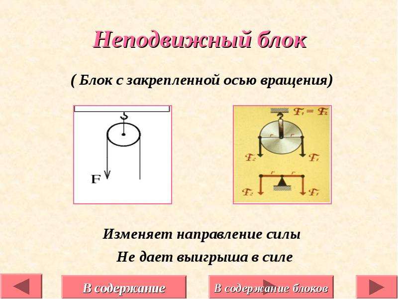 На рисунке изображен неподвижный. Неподвижный блок. Неподвижный блок дает. Неподвижный блок дает выигрыш в силе. Неподвижный блок формула.