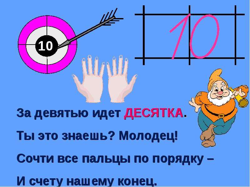 Число 10 1 класс презентация