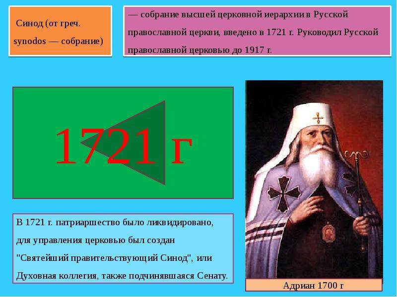 Схема церковной иерархии при петре i. Иерархия церкви при Петре 1. О церковной иерархии.