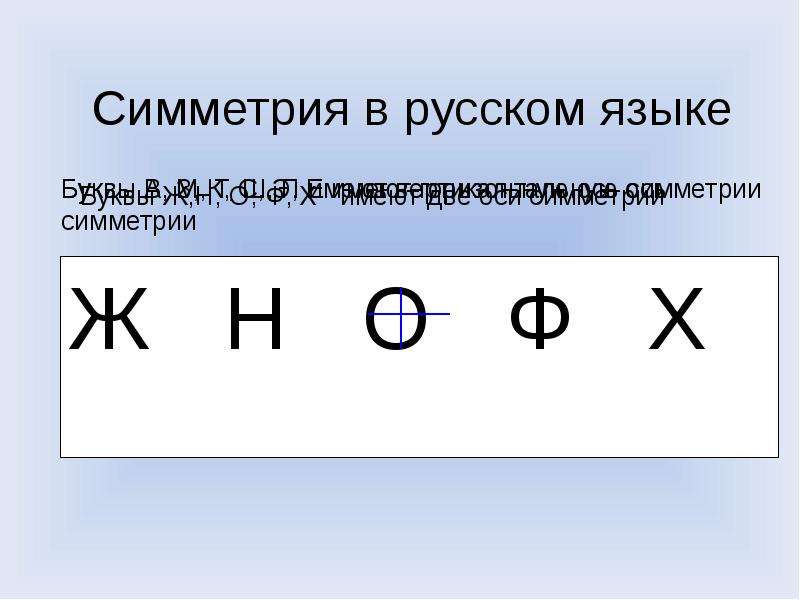 Какие буквы имеют ось. Симметрия в русском языке. Симметрия в буквах русского языка. Примеры симметрии в русском языке. Ось симметрии в русском языке.