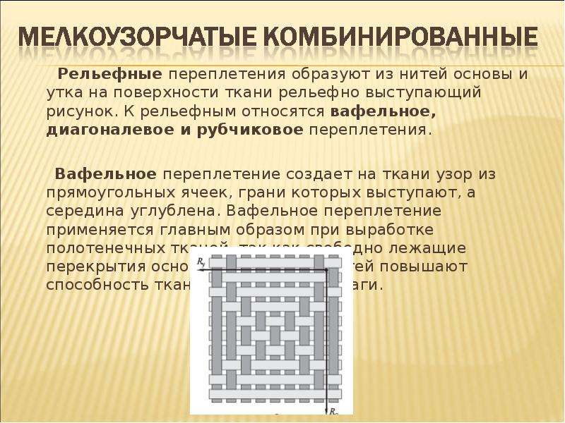 Переплетение яичных волокон. Вафельное переплетение ткани. Диагоналевое переплетение. Рельефное переплетение ткани. Рельефное переплетения нитей.