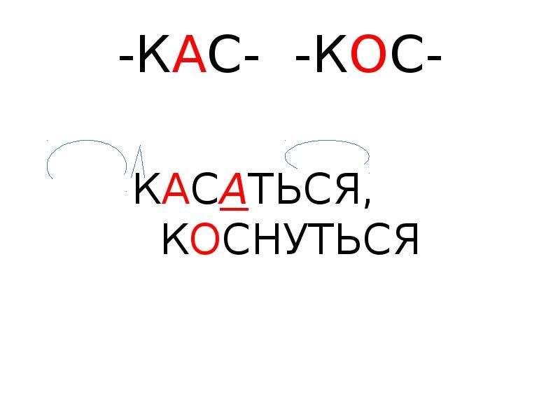 Коснуться как пишется. Касание КАС кос. Коснуться кос КАС. Коснуться правописание. Рисунок КАС кос.