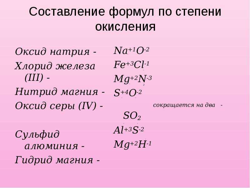 Составить формулу соединений оксид железа 2. Натрий магний алюминий степень окисления. Оксид магния формула соединения. Оксид алюминия хлорид алюминия сульфид алюминия. Формула и класс соединения оксид натрия.