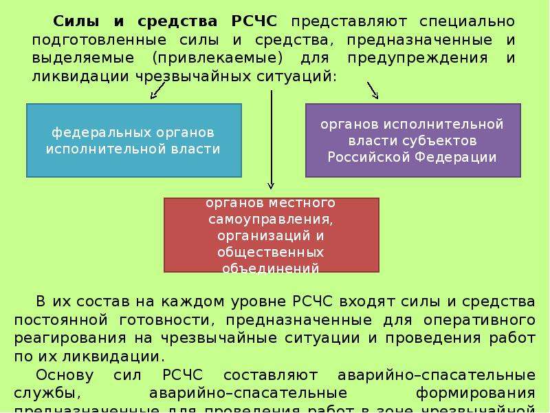 Силы и средства чс. Перечислите основные задачи сил и средств РСЧС. Перечислите силы и средства ликвидации ЧС. Силы и средства Российской системы чрезвычайных ситуаций. Силы и средства ликвидации РСЧС.