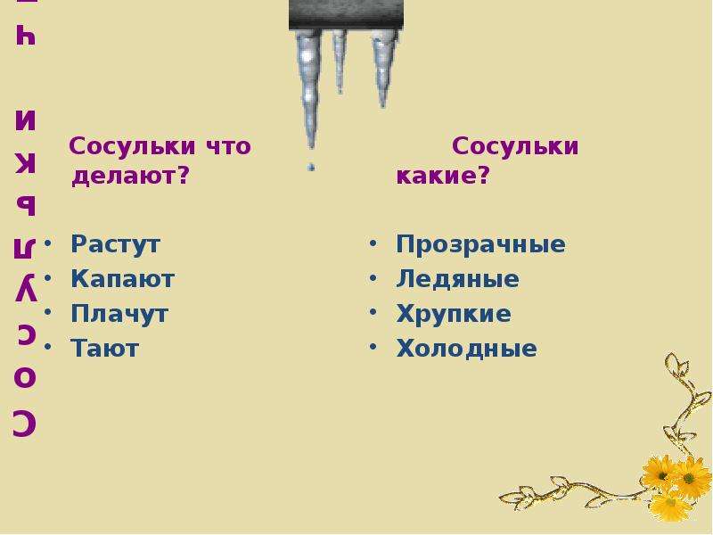 Составить слово сосулька. Что делает сосулька. Сосульки задания для детей. Сосульки весной что делают. Сосульки что делают подобрать глаголы.