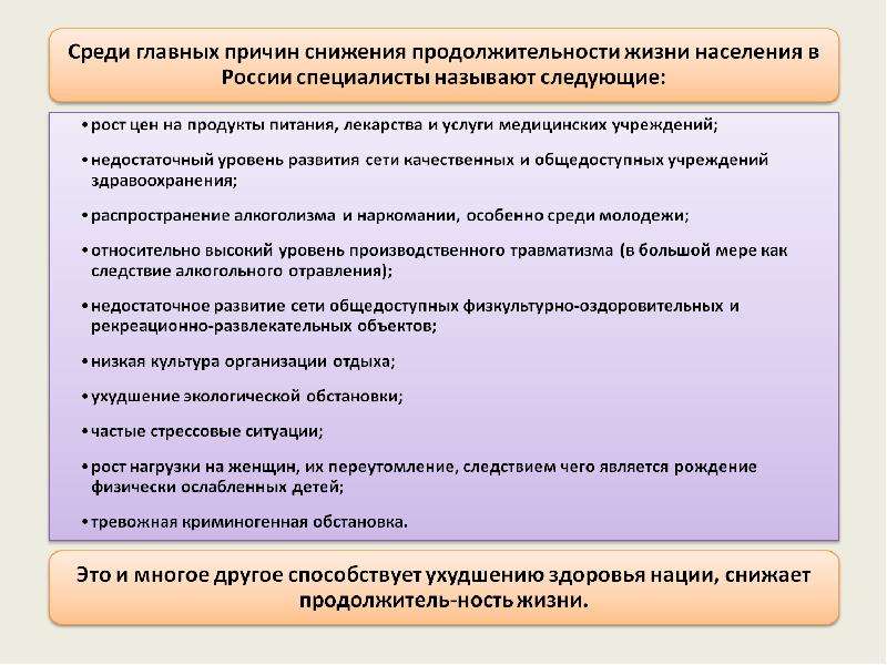 Проблема продолжительности жизни презентация