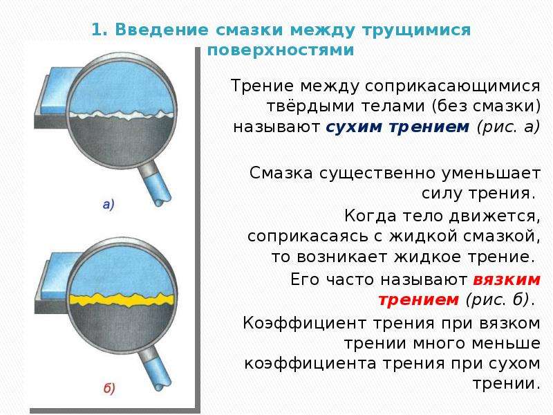 Силу трения можно уменьшить. Смазка уменьшает силу трения. Жидкое трение. Примеры жидкого трения. Примеры сухого трения.