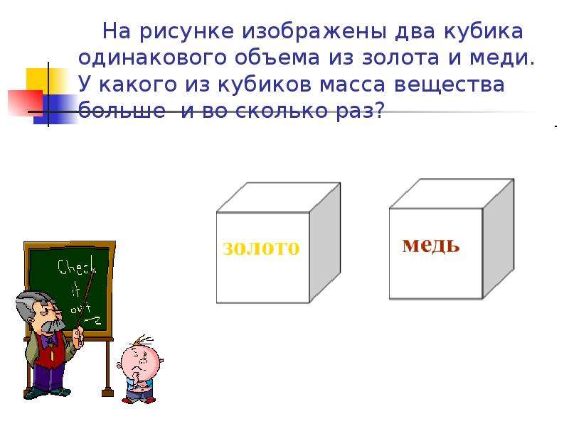 На рисунке изображены три тела разного объема и одинаковой массы