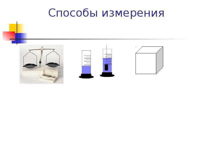 Презентация на тему объем тела