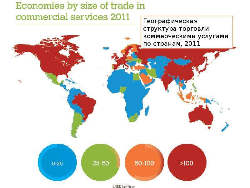 Географическая структура. Оборот мировой торговли это. Динамика международной торговли ее основные показатели. Глобальная географическая структура. Мировая торговля и ее основные показатели.