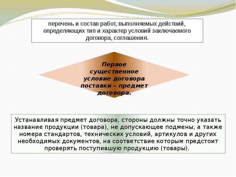 Договор доклад. Договор дороже денег сочинение. 1. Предмет договора. Договор дороже денег реферат. Договор дороже денег эссе.