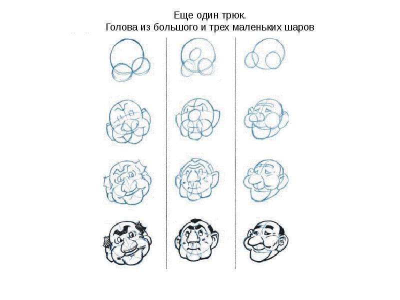 Эндрю лумис забавы. Эндрю Лумис забавы с карандашом. Метод Лумиса рисование головы. Лумис забавы с карандашом.