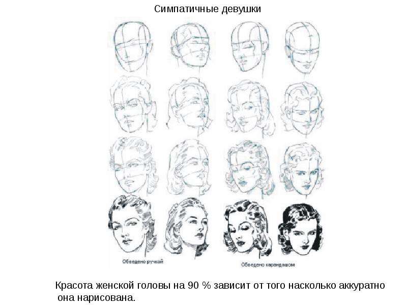 Самый легкий способ научиться рисовать эндрю лумис