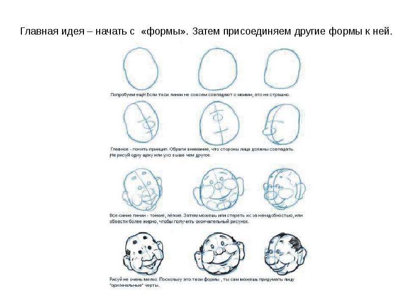 Эндрю лумис забавы с карандашом самый легкий способ научиться рисовать