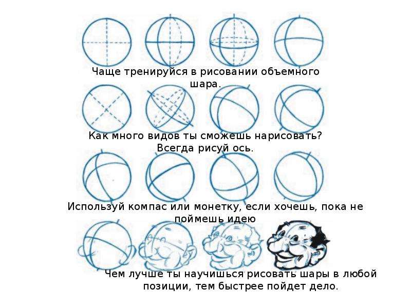 Забавы с карандашом самый легкий способ научиться рисовать эндрю лумис книга