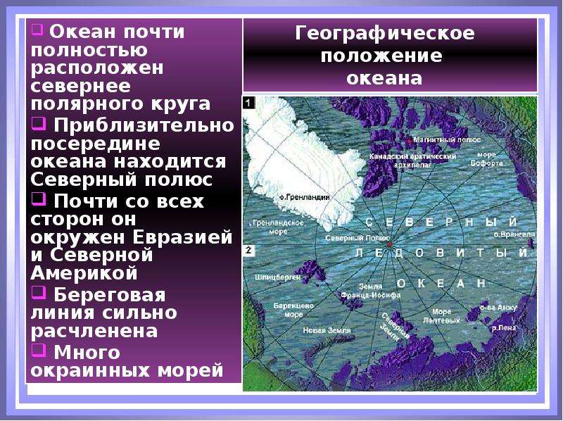 Как расположен относительно полярных кругов. Географическое положение Северного Ледовитого океана. Ледовитый океан географическое положение. Географическое расположение Северного Ледовитого океана. Географическое положение Северо Ледовитого океана.