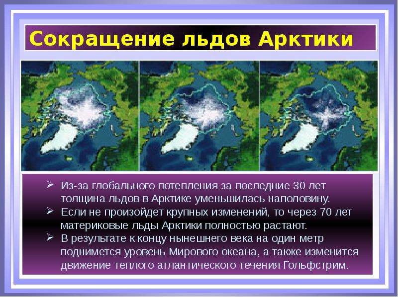 Экологические проблемы ледовитого океана. Сокращение льдов Арктики. Экологические проблемы Северного Ледовитого океана. Экологическая ситуация в Северном Ледовитом океане. Северный Ледовитый океан сокращение льдов.