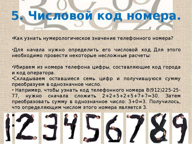Цифры читать краткое. Номер телефона цифры. Числовой код. Нумерология телефонного номера. Нумерология номера телефона.