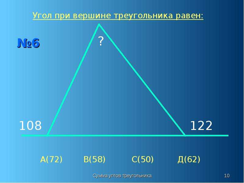 Сумма углов треугольника равна 360 верно. Угол при вершине треугольника. Вершина треугольника. Что такое сумма вершина треугольника. Треугольник вершина треугольника углы треугольника.