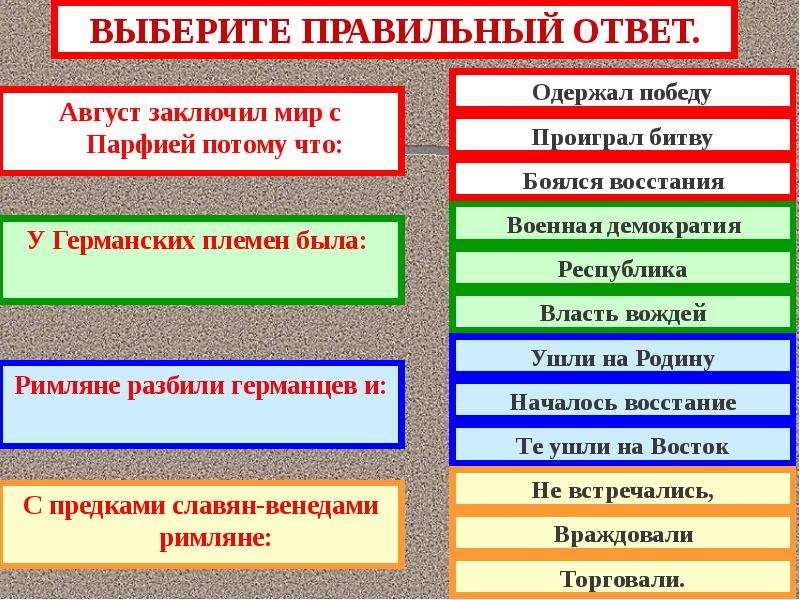 Установление мира с парфией план