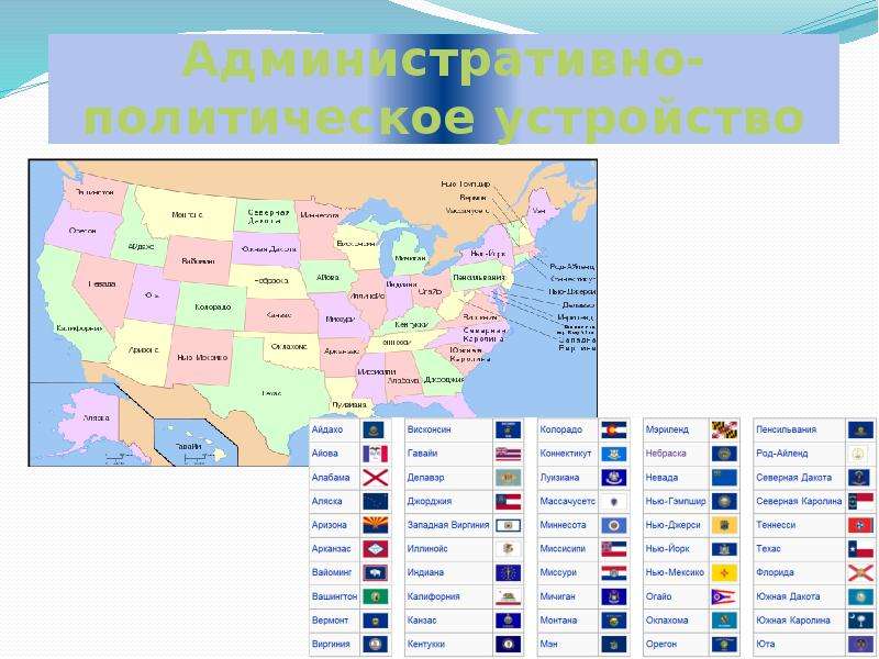 Устройство сша. Политико-административное устройство. Политико-административное устройство Канады. Политико-административное устройство Швеции. Австралия политико административное устройство.