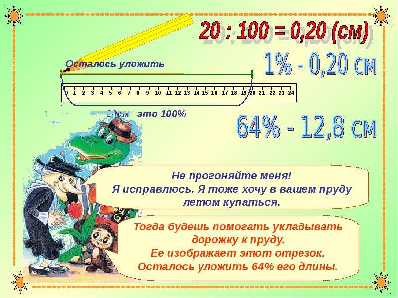 Презентация по математике понятие процента