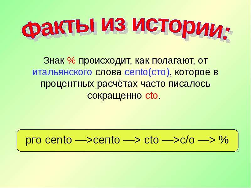 Проценты в математике презентация