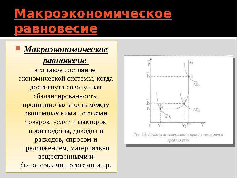 Национальная экономика макроэкономическое равновесие. Макроэкономическое равновесие. Понятие макроэкономического равновесия. Сущность макроэкономического равновесия. Макроэкономическое равновесие это в экономике.