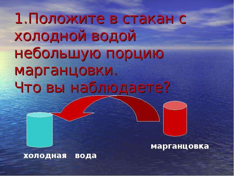 Презентация на тему взаимодействие. Частицы холодной воды.