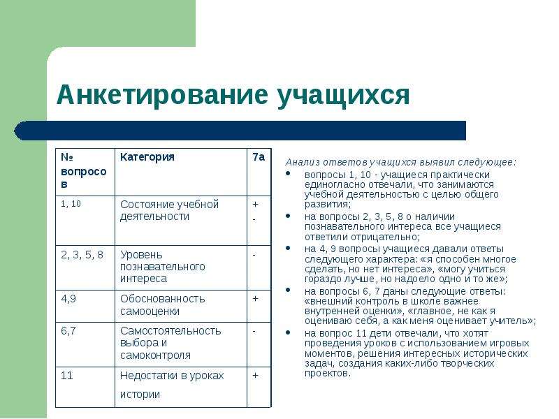 Анализируя фотографию учащиеся отвечают на вопросы